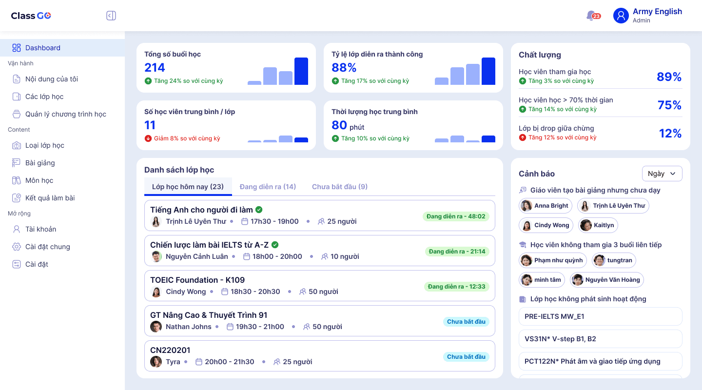 ClassGo Dashboard